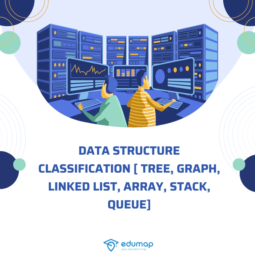 Proqramlaşdırma: Data Structure Classification [ Tree, Graph, Linked List, Array, Stack, Queue]